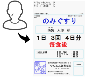 高齢者向け薬袋
